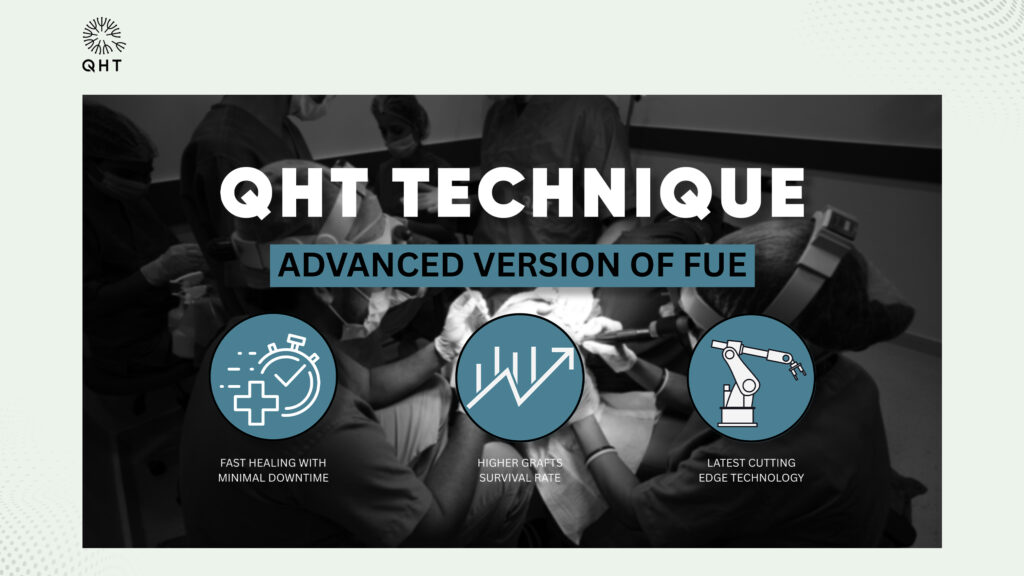 QHT technique: Advanced version of FUE with fast healing, higher graft survival rate, and cutting-edge technology.