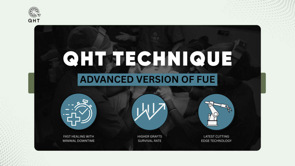 QHT technique for hair transplant, an advanced version of FUE with fast healing, higher graft survival, and cutting-edge technology.