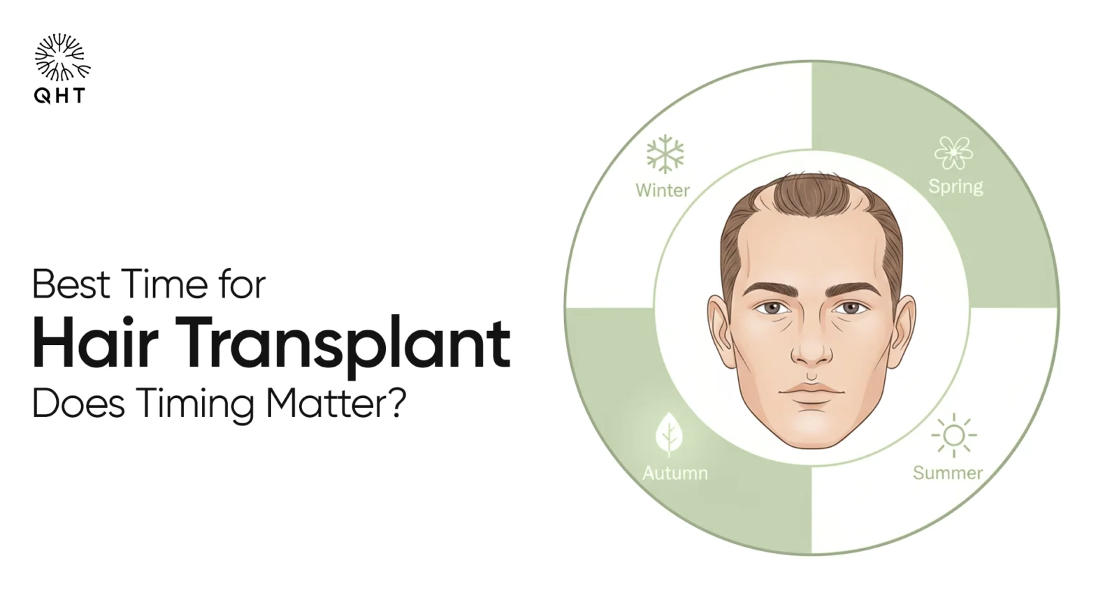 Best Time for Hair Transplant: Does Timing Matter?